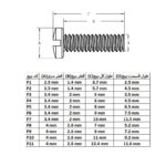 پیچ چهارسو کوچک P6 - تصویر 2