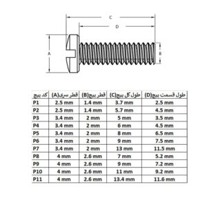 پیچ چهارسو کوچک P2 1 screw SIZE